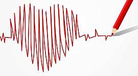 Timeline: Los Antecedentes Para Llegar A Entender Los Determinantes De La Salud