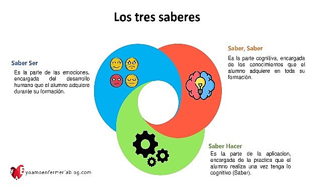 Pensamiento Pedagógico De Agostino (1200-146) a.C
