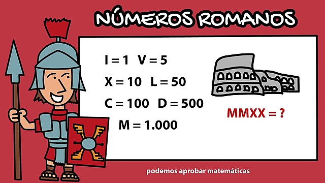 Sistema numérico romano