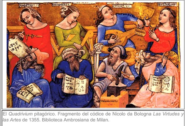 Formación secundaria