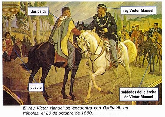 Reconocimiento de Víctor Manuel II como rey por Garibaldi