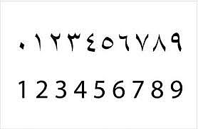 Los árabes introducen el sistema hindú