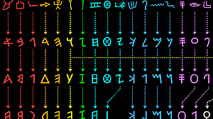 Origen de las letras: prehistoria