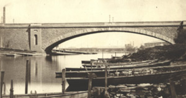 Uses of the Yarra River and surrounding colonial Melbourne