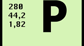 Timeline: Linea del tiempo de la Química