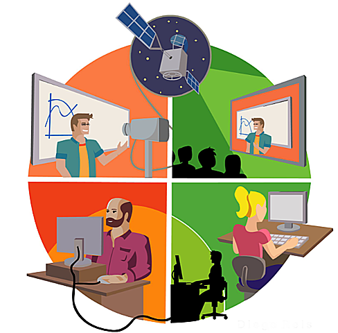 GENERACIÓN DEL CAMPUS VIRTUAL (Quinta Generación)