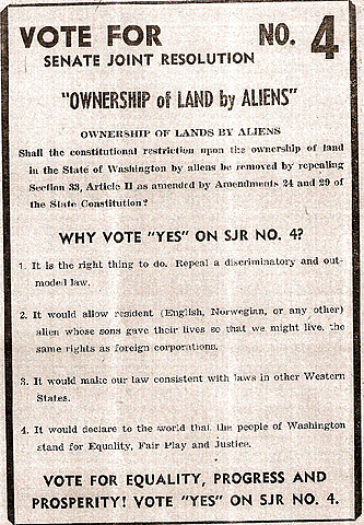Alien land Laws