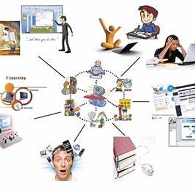 Timeline: EVOLUCION HISTORICA DE LA TECNOLOGIA EDUCATIVA
