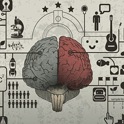 Timeline: Línea de Tiempo Historia de la Psicología Científica