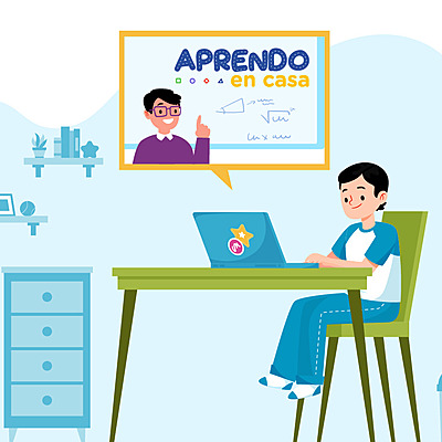 Timeline: Evolución de la educación a distancia.