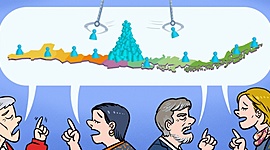 Timeline: DESCENTRALIZACION CHILE