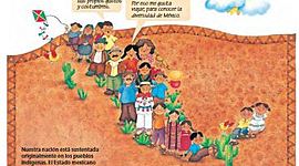 Timeline: Estructura del Estado Mexicano