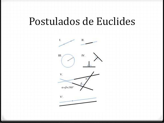 Postulados propuestos por Euclides: