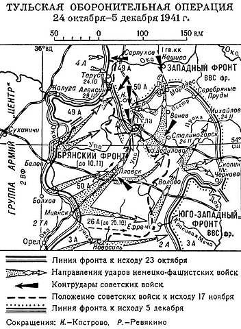 Тульская оборонительная операция