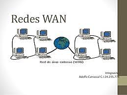 Primera red de área amplia (WAN)