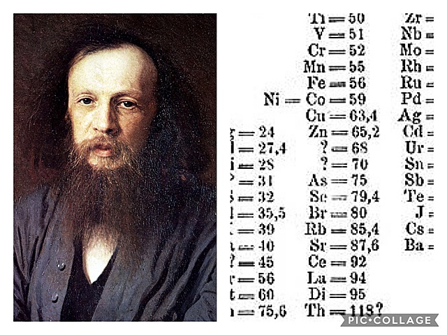 Dmitri Mendeleev