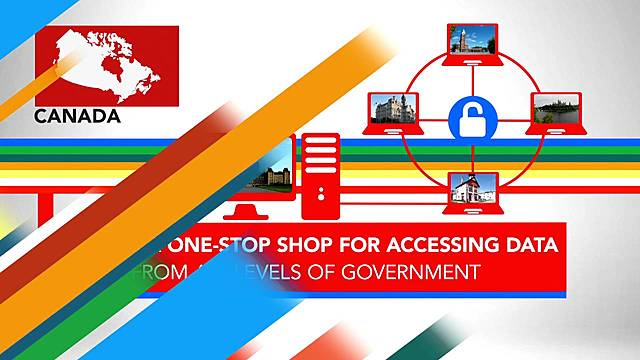 Se constituyó el Open Government Partnership