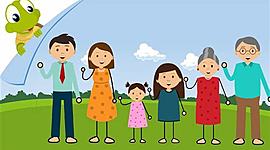 Timeline: Nire Familia