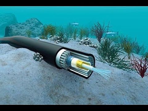 LOS 80S TELECOMUNICACIONES