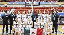 Timeline: El baloncesto en México