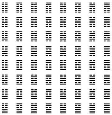 Libro de las mutaciones (I Ching)