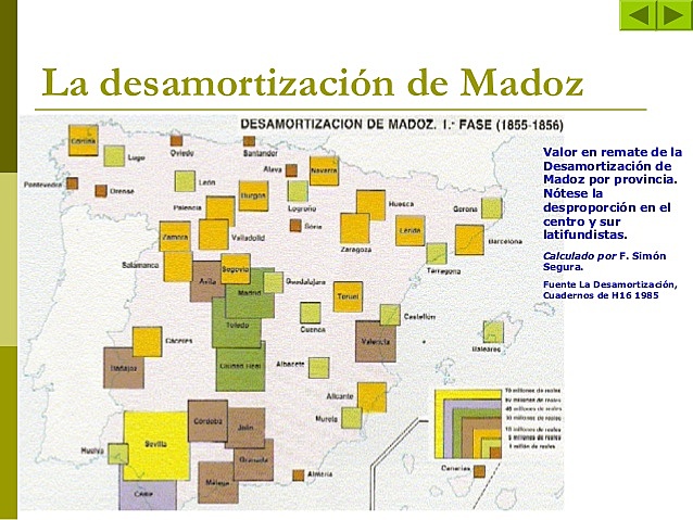 La desamortización de Madoz