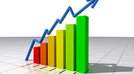 Timeline: Estadística