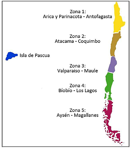 Creación de nuevas regiones