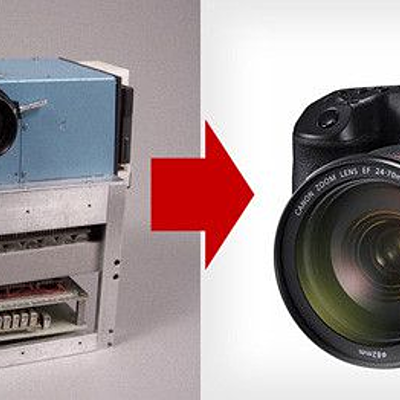 Timeline: The Development of Photography