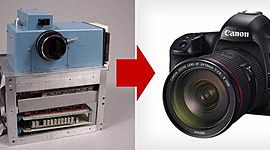 Timeline: The Development of Photography