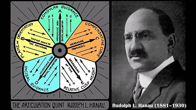 Rudolph Hanau