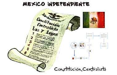 Aprobación y Promulgación de la Constitución de 1835