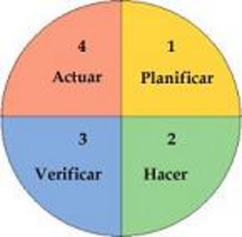 Intereses en Norteamérica