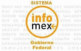 2003 Sistema INFOMEX.