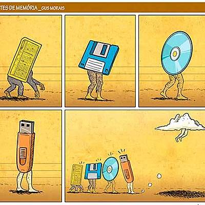 Timeline: EVOLUCION DE LAS TIC
