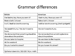 GRAMMAR DIFFERENCES (UK  AND USA)