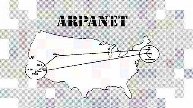 Creación de ARPANET