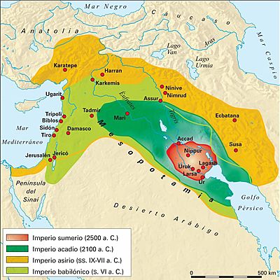 Timeline: HISTORIA DE MESOPOTAMIA