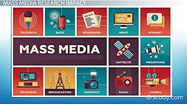 Timeline: History of Mass Media