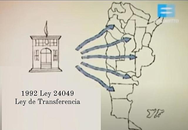 Ley 24049 (Ley de Transferencia)