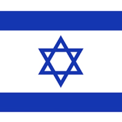 Timeline: The World’s Most Enjoyable Israel Timeline