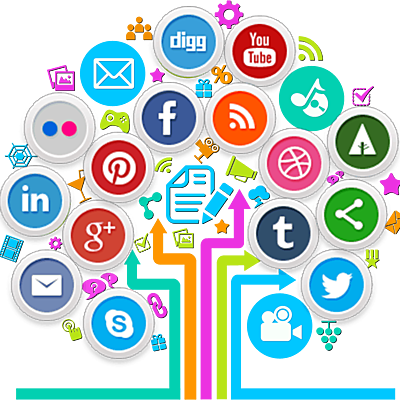 Timeline: Redes Sociales