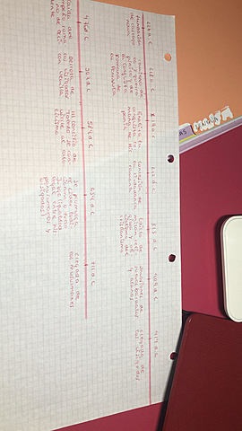 Fundación de Cartago nova