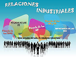 Relaciones Industriales