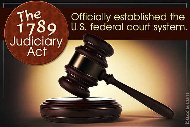 Judiciary Act of 1789