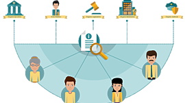 Timeline: El derecho de acceso a la información y la transparencia