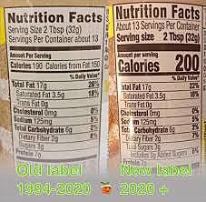 Introduction of Regulated nutrition labels