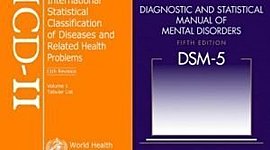 Timeline: Relación entre la CIE y el DSM