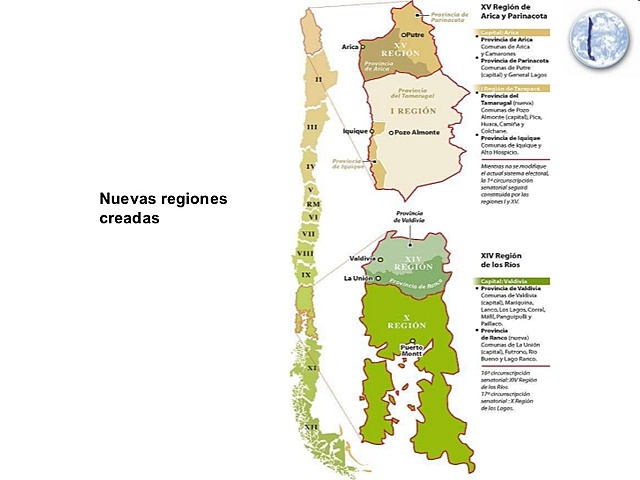 Creación de nuevas regiones