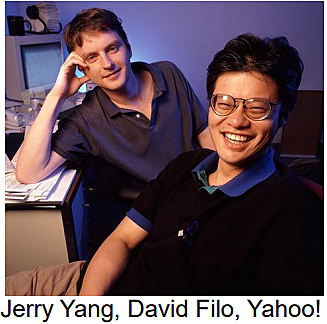 Directorios sobresalientes